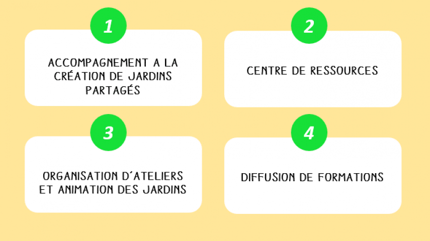 4 missions 